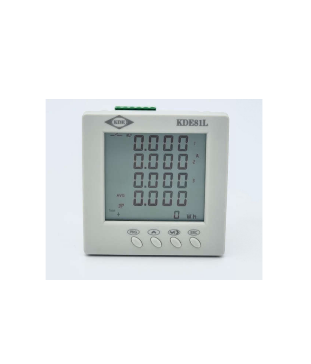 Industrial meter and indicator devices for control panel monitoring