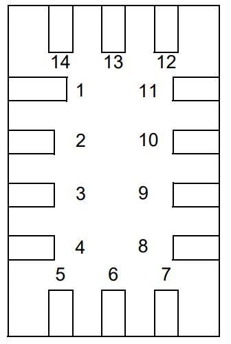 Programmable logic devices used in compact embedded circuit design